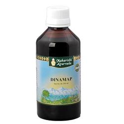 DINAMAP 200 ML - Farmaunclick.it