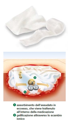 MEDICAZIONE STERILE IN ALGINATO DI CALCIO COMPRESSA SUPRASORB A 5X5 CM 10 PEZZI - Farmaunclick.it