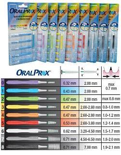 ORALPROX BLISTER DA 6 SPAZZOLINI INTERDENTALI MISURA 7 COLORE GRIGIO - Farmaunclick.it
