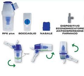 SET AMPOLLA RF6 PLUS - Farmaunclick.it