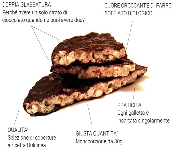 FARRETTA LATTE MALTITOLO 30 G - Farmaunclick.it